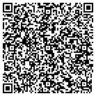 QR code with Modpad Mid Century Furniture contacts