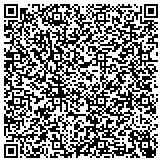QR code with Integrity is Priority Cleaning Services contacts