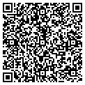 QR code with All Pro Lawn Service contacts