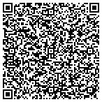 QR code with Links Professional Cleaning contacts