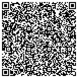 QR code with Urban Lexington-Fayette County Airport Corporation contacts