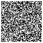QR code with Utility Lidar Software Solutions Inc contacts
