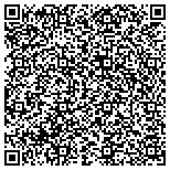 QR code with Painting Remodeling And Repairs Limited Liability Company contacts