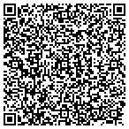 QR code with Payless Home Improvements contacts