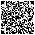 QR code with Southend Motors contacts