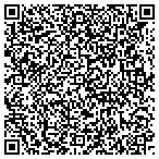 QR code with Smart Cleaning Services contacts