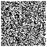 QR code with Putting On The Fix remodeling & flooring contacts