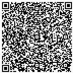 QR code with Vicky's Cleaning Services contacts