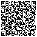 QR code with Suts Auto Sales contacts