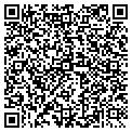 QR code with Gateway Funding contacts