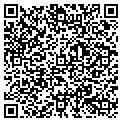 QR code with Custom Finishes contacts