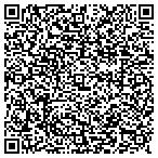 QR code with Rolands Roofing Co. Inc. contacts