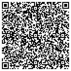 QR code with San Antonio Sweet Blinds contacts