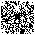 QR code with Sander's Construction & Appraisal Service Inc contacts