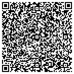 QR code with Fast Fix Drywall Inc contacts