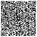 QR code with Groundskeeper Landscape Group contacts