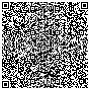 QR code with At Real Estate Solutions, LLC - Concierge Brokerage Team with Resource Realty Group contacts