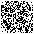 QR code with Housekeeping & Window Washing contacts
