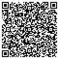 QR code with Klassic Kuts contacts