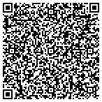 QR code with Bluebeards Castle - Hilltop Villas Iii contacts