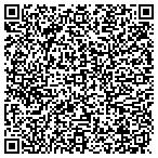 QR code with Keeping It Green Landscaping contacts