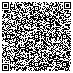 QR code with The Home Repair Handyman contacts