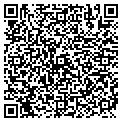 QR code with Kevins Lawn Service contacts