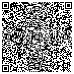 QR code with Millers Mud & More LLC contacts