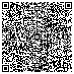 QR code with Molly Maid of Bonney Lake, Auburn, Enumclaw contacts