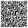 QR code with Lawn Gator contacts