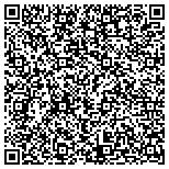 QR code with Better Homes & Gardens Real Estate The Beach Company contacts