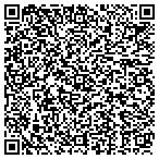 QR code with Lovelace Landscaping and Lawncare Service contacts