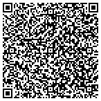 QR code with Urban Painting Company, LLC contacts