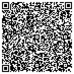 QR code with Urban Skyline Design & Construction contacts
