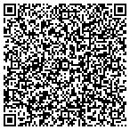 QR code with Rich Everett's Professional Drywall LLC contacts