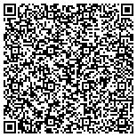 QR code with Wichita Falls Foundation Repair, LLC contacts