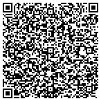 QR code with Sequim Property Services contacts