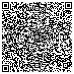 QR code with Torchport Airpark Condominium Association contacts
