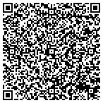 QR code with Sweep & Clean Cobwebs Plus contacts