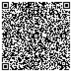QR code with TRANVU JANITOR SERVICES contacts
