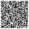 QR code with Interploy Inc contacts