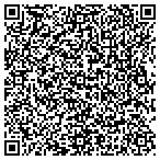 QR code with Irvin Database And Software Solutions L contacts