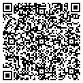 QR code with Yardmaster contacts