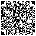 QR code with Master Labs Inc contacts