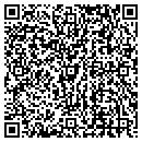QR code with Meggabite Computer Training contacts
