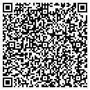 QR code with Method R Corp contacts