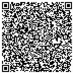 QR code with Mincron Software Systems contacts