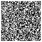 QR code with Stanart Auto Sales contacts