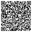 QR code with Ranette Co contacts