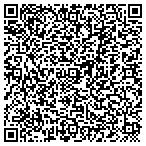 QR code with Softpower by c-Systems contacts